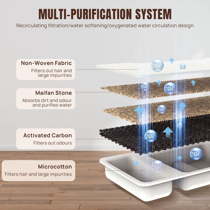 2.2L Cat Water Fountain Stainless Steel Cat Water Drinker Electric Cats Water Dispenser 3- Filtration & LED Light & Ultra-Silent